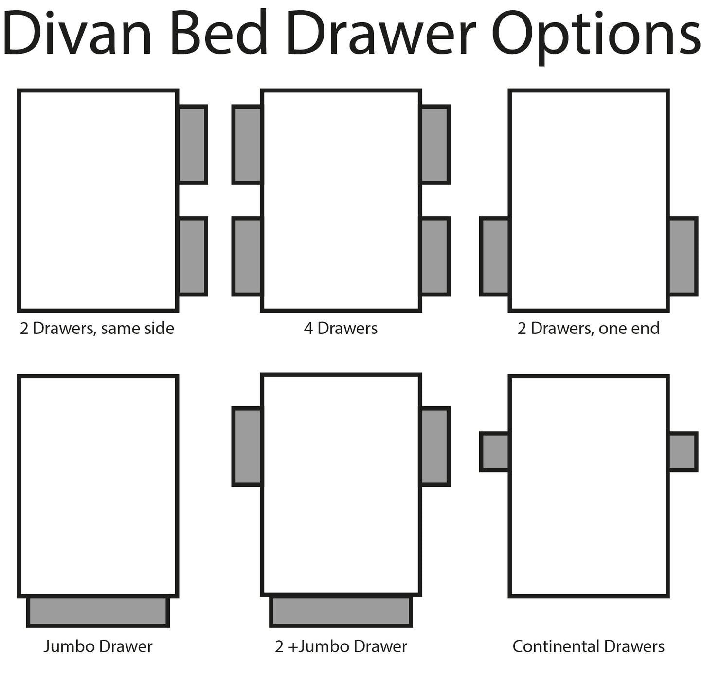 Comfy One Divan Bed